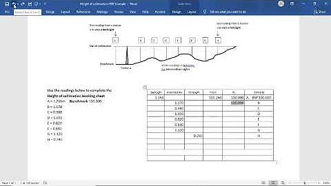 Height of Collimation 2020 Example
