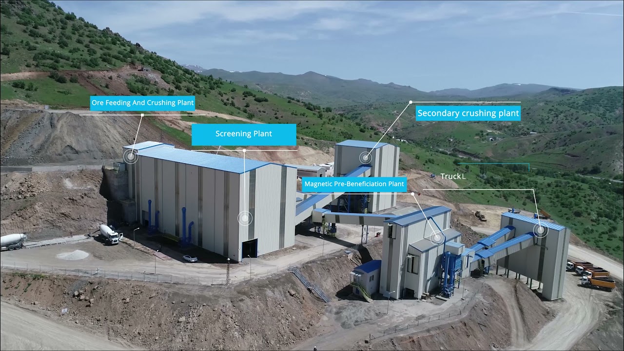 BAS® Birikim 600tph Lump Magnetite Ore Pre-Beneficiation Plant Process Details