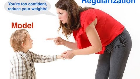 How to Prevent Overfitting in Neural Networks - M6S46 [2019-12-06]