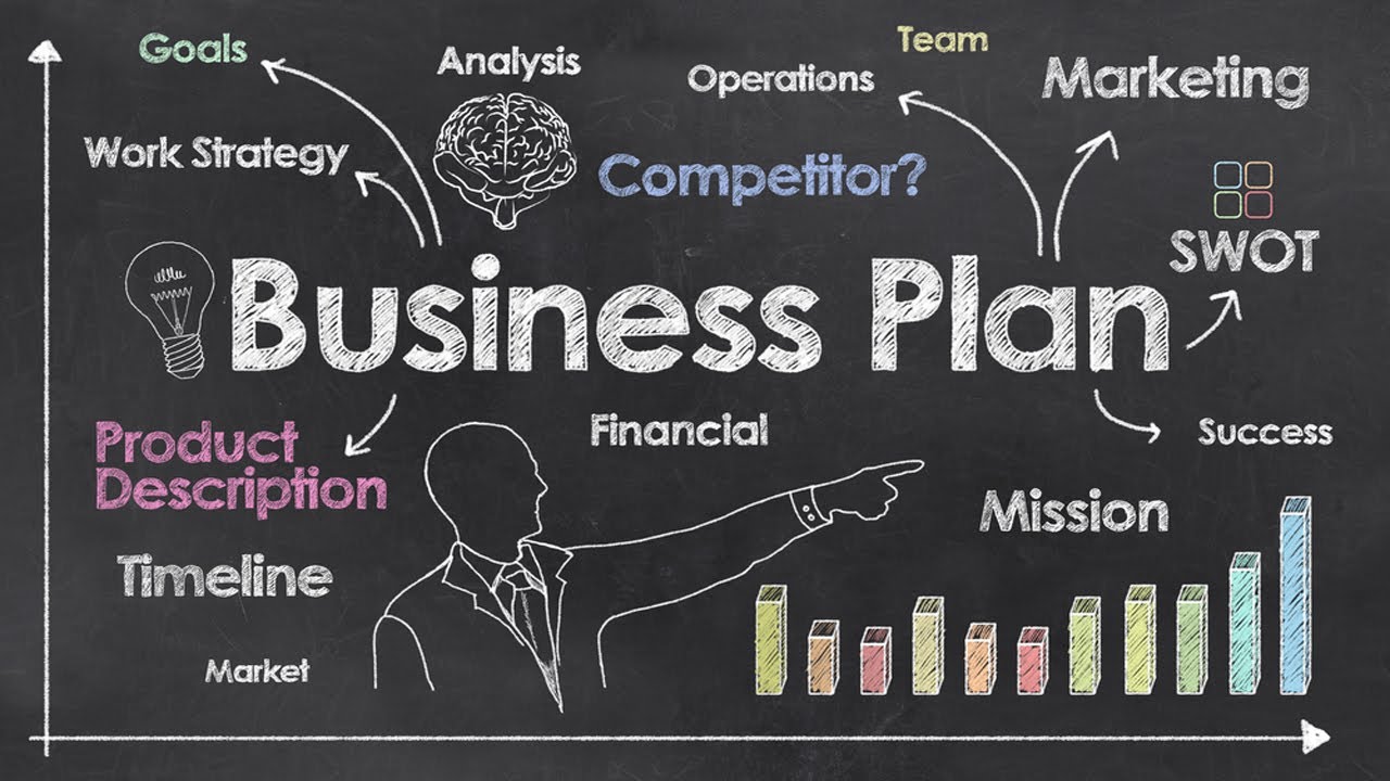 business plan in india sample