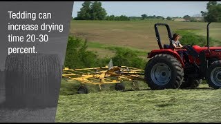 Makin' Hay Minute: Tedders: Why and When to Use Them