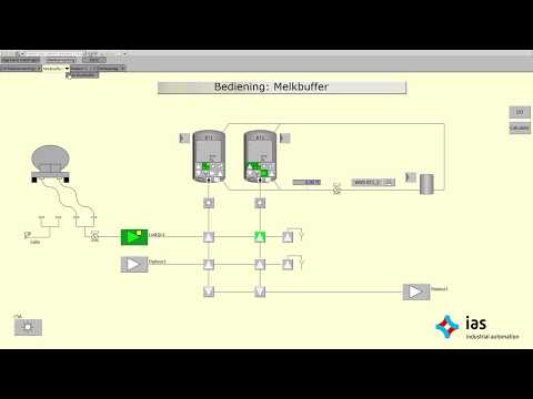 WinMOD process simulator for ABB System 800xA