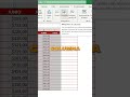 Crea minigráficos en una celda - Primera parte