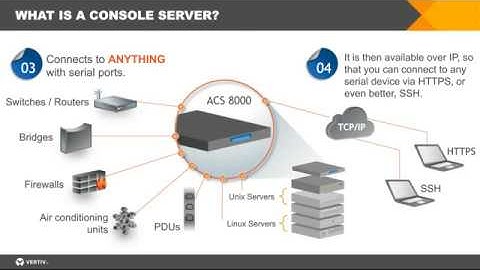 Vertiv Avocent ACS console server in Edge and Enterprise Data Centers