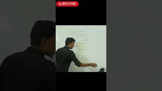 direction of acceleration #physics #education