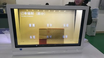 Transparent TouchScreen Display--Phenix Song--CJTOUCH--TouchScreen Solution 10 Years Factory