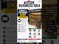 📚 Books & Stationery Shop Business Idea 2026 | Small Investment, Big Profit! 💰 #shorts