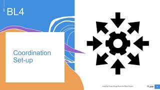 JIAF Coordination Set up - In-Depth Training (BL4)