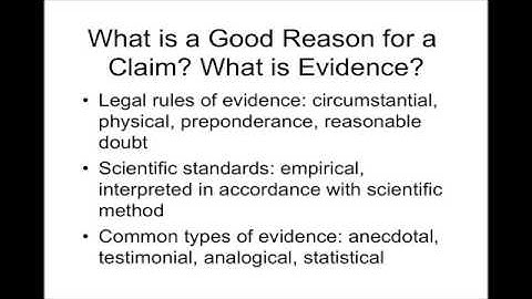 Fallacious Reasoning, Part I of II (Baronett, 2nd ed.)