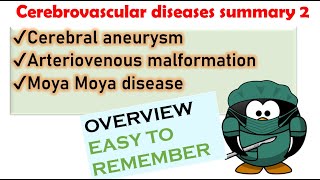 Cerebral Aneurysm, Arteriovenous malformation, Moyamoya disease SUMMARY OVERVIEW(made simple)