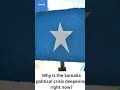 Why is the Somalia political crisis deepening right now?