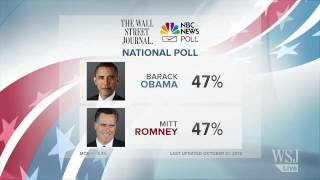 What to Expect From Tonight's Debate