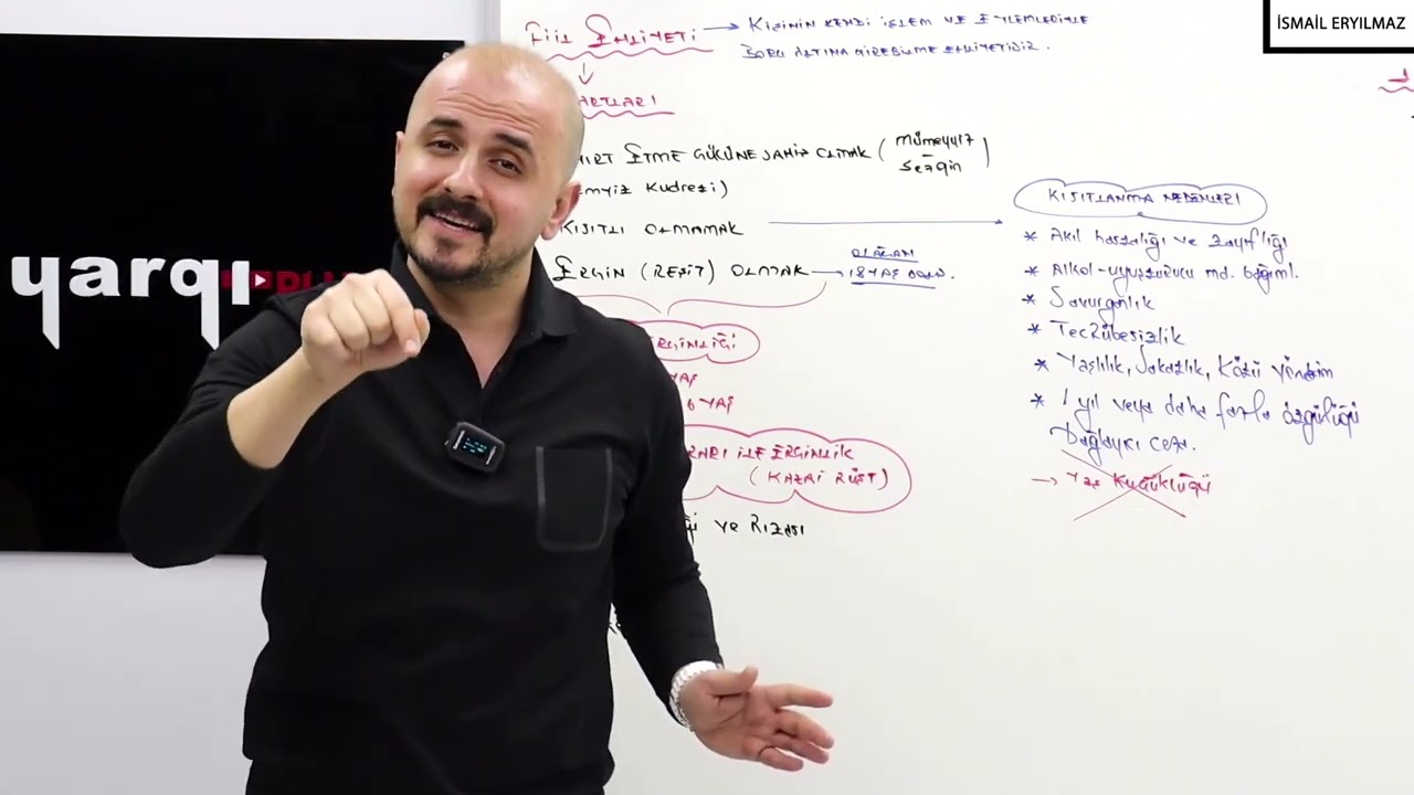 13) MEDENİ HUKUK - 4 (Fiil Ehliyeti) - İSMAİL ERYILMAZ