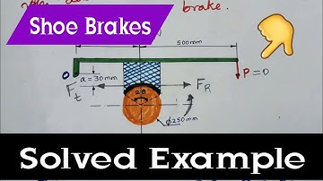 Worked out example problem on Single shoe brake & Pivoted shoe brake with self locking condition