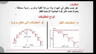 المقذوفات مع الأستاذ نبيل مرزوق