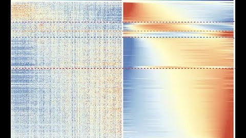 A Statistical Framework for Differential Pseudotime Analysis of Single cell RNA-seq Samples