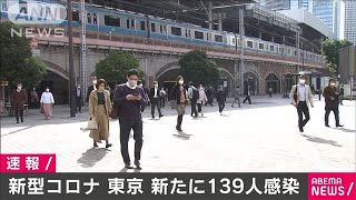 東京都の新規感染者139人　重症患者24人(2020年10月20日)