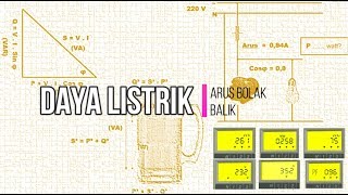 #bikinbisa #watt #dayalistrik daya listrik pada system arus bolak
balik itu ada tiga macam yaitu: 1. nyata, nyata ini adalah yang
sebenernya t...