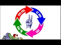 Conversion Lesson Quiz