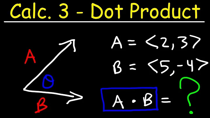 Calculus 3 - The Dot Product