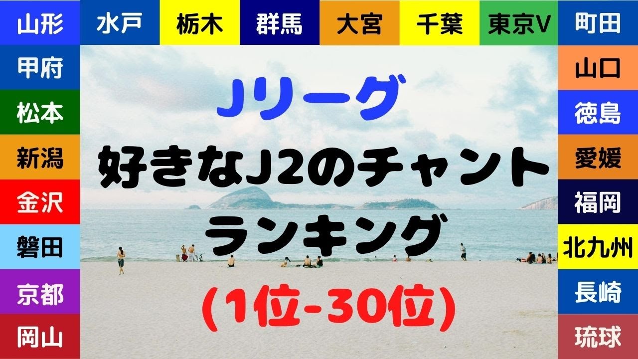 サッカーコラム J3 Plus J2 年 21年オフの移籍市場 注目銘柄 名を挙げてみた ボランチ編 前編