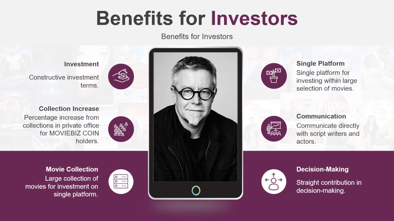 MovieBiz Coin - Be a Part of Movie Making!