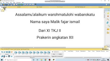 Konfigurasi Routing Dinamis (RIP) 2 Router 2 Switch 4 Pc - Cisco Packet Tracer