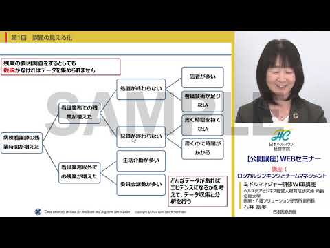 【公開講座】WEBセミナー「ミドルマネジャー研修」講座Ⅰーロジカルシンキングとチームマネジメント_サンプル版