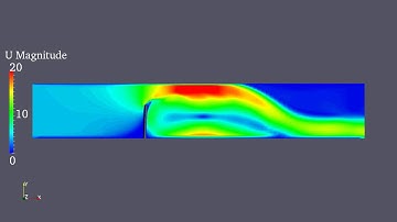 OpenFOAM FSI Simulation