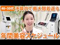 40,50代から効果的に若返る!美容年間スケジュール・ルーティン|予算別で皮膚科医オススメの施術を紹介