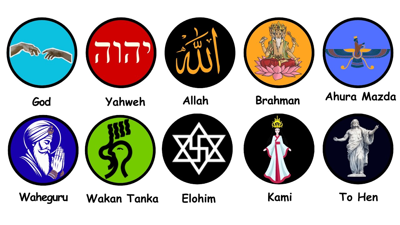 Every Secret History of GOD'S NAMES Explained in 13 Minutes. - YouTube