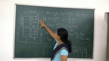 Experiment 3 _ Heat Transfer Through Composite Wall _ HT _ TE(Mech)