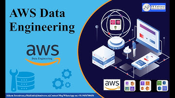 AWS Data Engineering Part 3, AWS Data Engineering Hands on Demo, AWS, Amazon Webservices, AWS Data E
