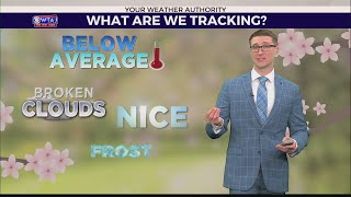 Monday Noon Weathercast 5.11.26