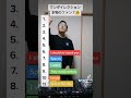 ワンダイレクションの本物のファン？😳😳😳#shorts #tiktok #onedirection