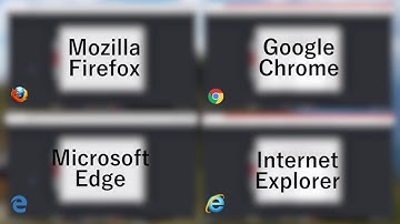 Speedometer Benchmark - Firefox vs. Chrome vs. Edge vs. IE