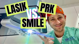 What You Need To Know About Laser Eye Surgery