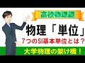 単位（SI基本単位）～7つの基本単位～【物理学　高校物理　大学物理】