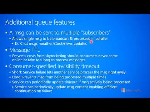 3.1.d-Messaging--Fundamentals--Additional queue features