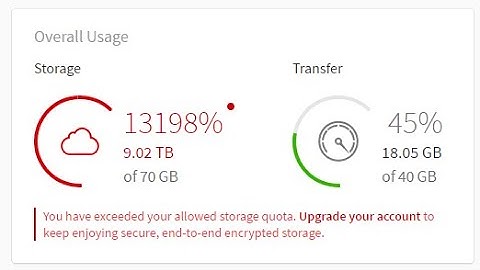 MEGA unlimited storage import | HR STUDIO