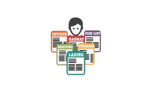 Intelligent Document Bundling from LRS