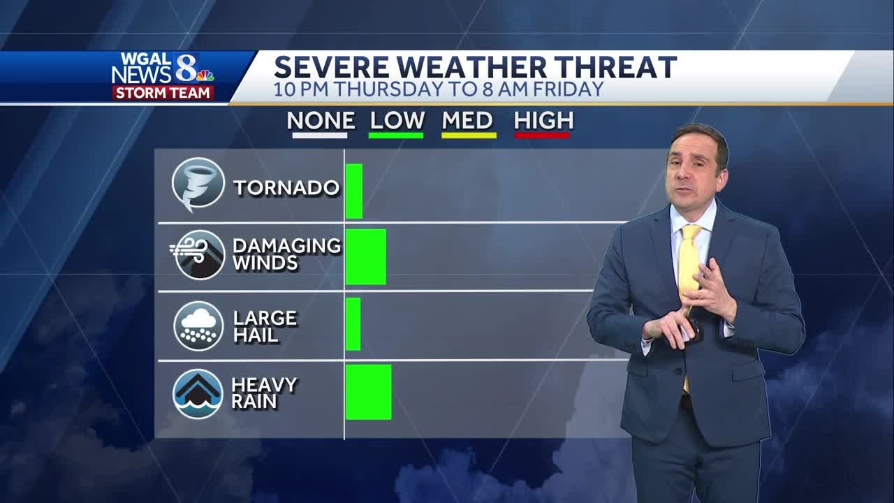 Impact Night: Rain & Few Strong To Severe Storms - YouTube