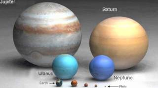 The Relative Size of the Earth & Sun In Picture Form