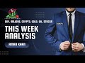 Weekly Analysis EUR GBP Gold & BTC During Crash Course Class