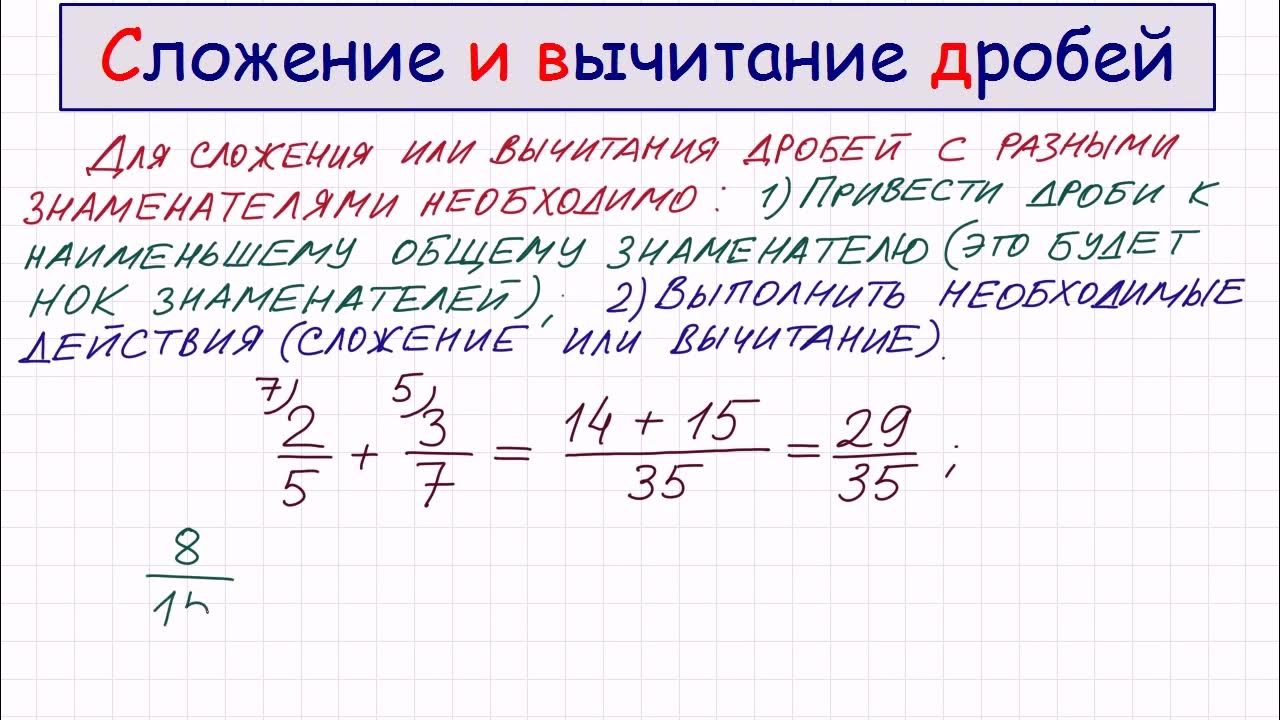 Сложение дробей 5 класс объяснение и примеры. Математика 6 класс вычитание дробей с разными знаменателями. Правило сложения и вычитания дробей 5 класс. Сложение и вычитание дробей 6 класс правило. Сложение дробей 5 класс объяснение.