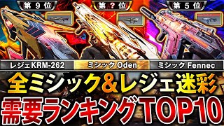 Latest Edition] Don't Miss It! A Thorough Explanation of the Top