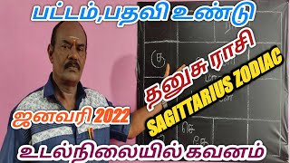 January month rasi palangal|தனுசு ராசி|SagittariusZodiac|Dhanusu rasi January month palan|Astrology