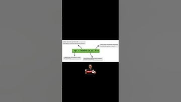 What is Python Lambda Function? | Learn Python Anonymous Functions in 1 minute