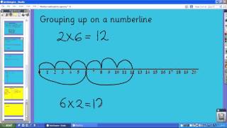 rinity Primary School Calculation Policy -    multiplication.avi