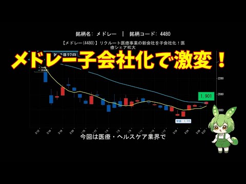 【メドレー(4480)】リクルート医療事業の新会社を子会社化！医療シェア拡大